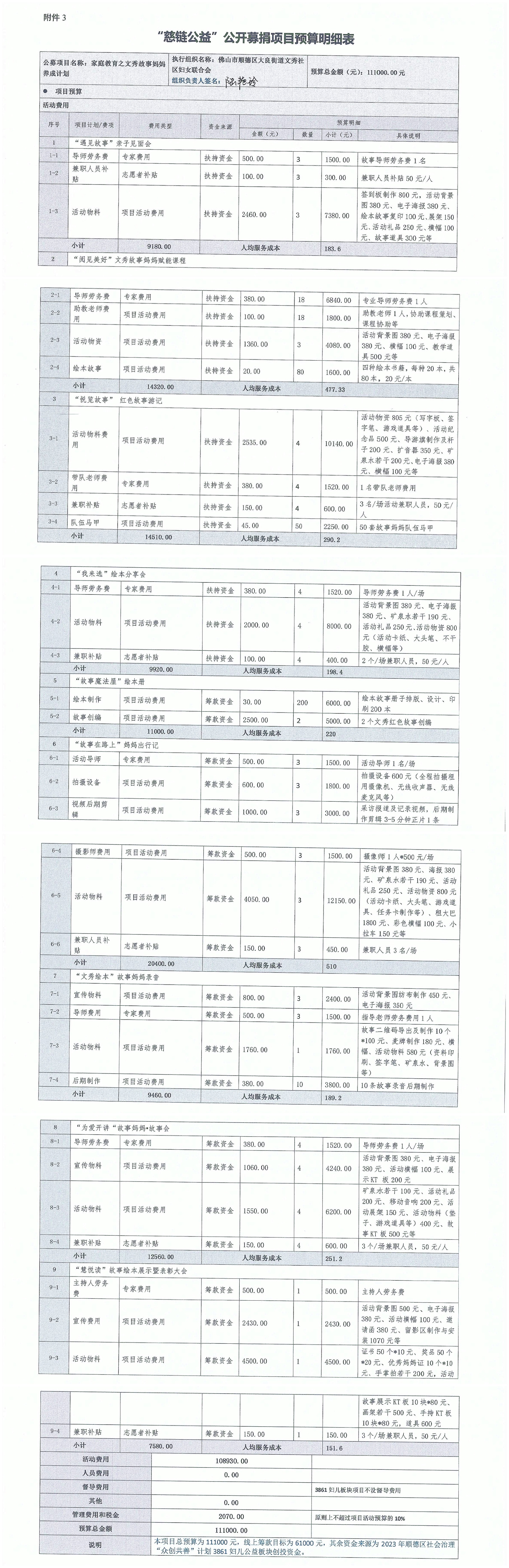 1677643982637224.jpg 文秀故事妈妈_合并.jpg