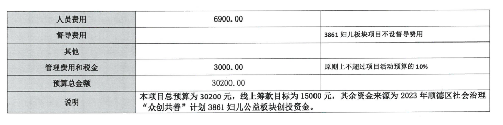 1677720659839904.png image.png