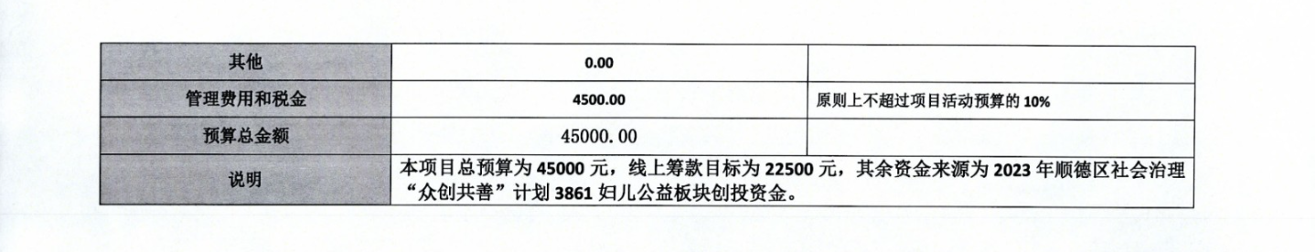 1677743274640537.png image.png