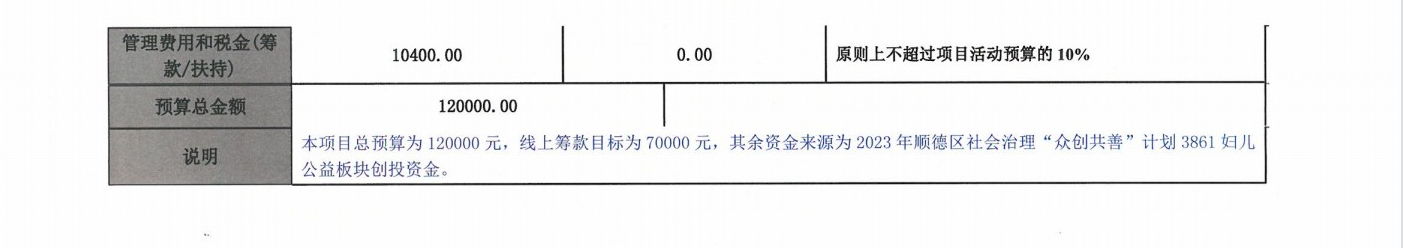 1677755528503263.png image.png