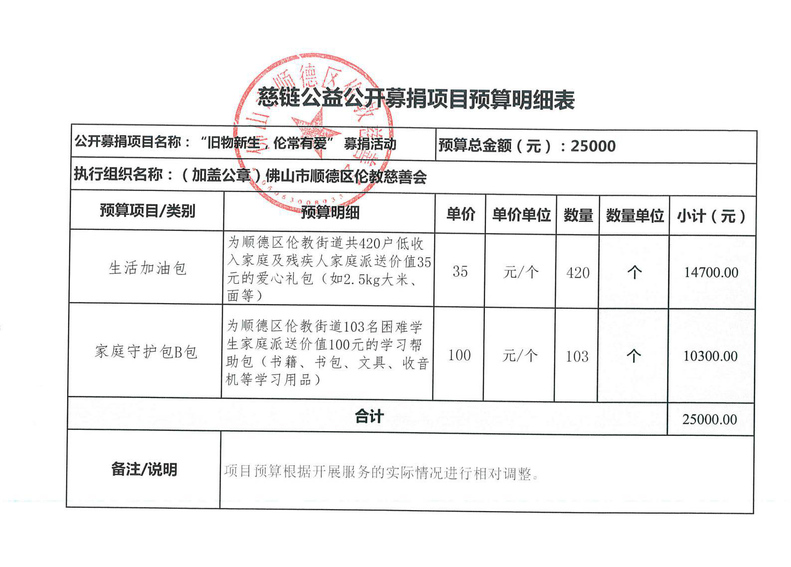 1678094420640658.jpg 预算.jpg