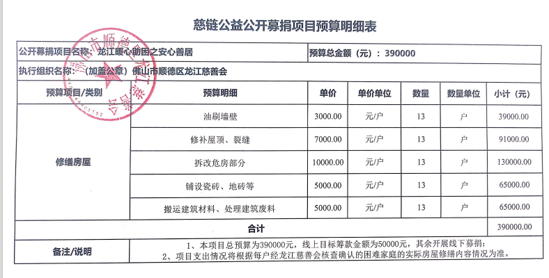 1678183947593779.png 微信截图_20230307180754.png