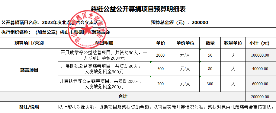 1678348607900011.png 预算.png