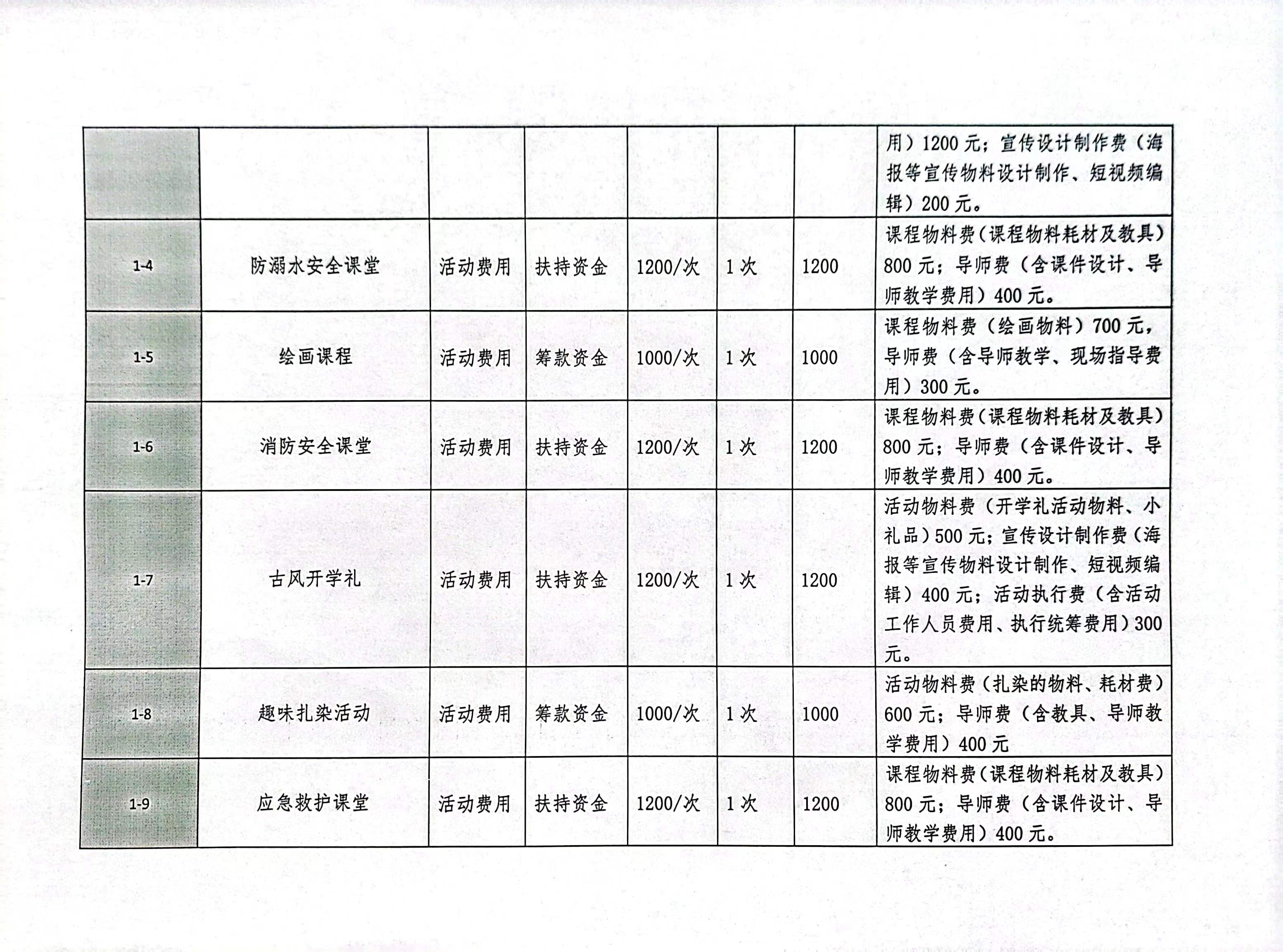 1678951489158493.jpg 微信图片_20230316151413.jpg