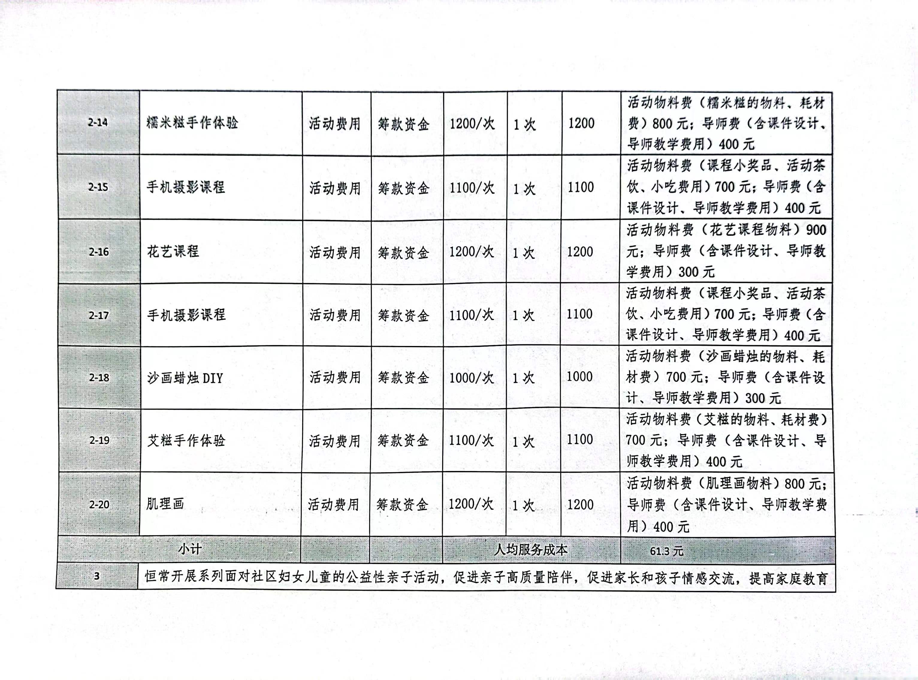 1678951520125656.jpg 微信图片_20230316151513.jpg