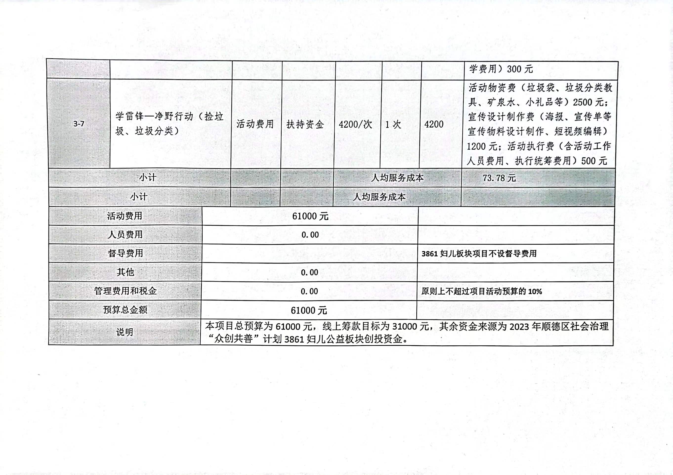 1679015854360216.jpg 微信图片_20230317091218.jpg