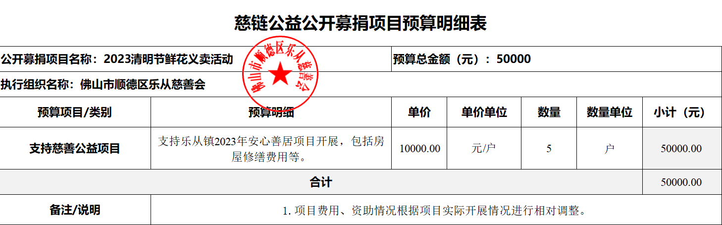 1679302456719616.png 微信图片_20230320165147.png