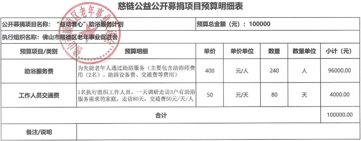 1679558520999108.jpg 慈链公益公开募捐项目预算明细表(助浴服务).jpg