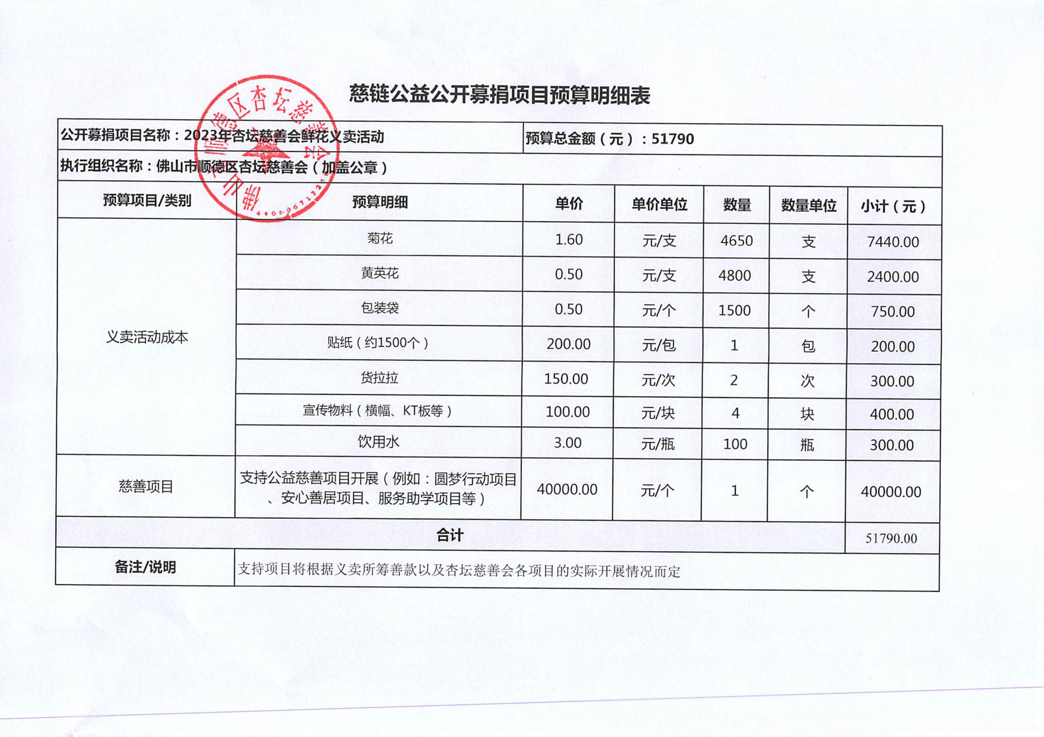1679646648936093.jpg 微信图片_20230324162339.jpg