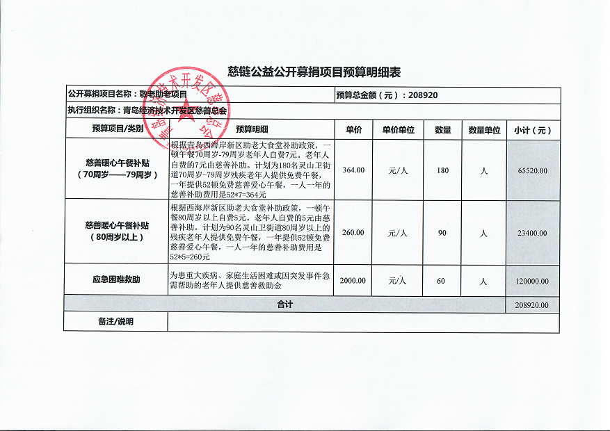 1681889506840752.png 变更后预算表.png