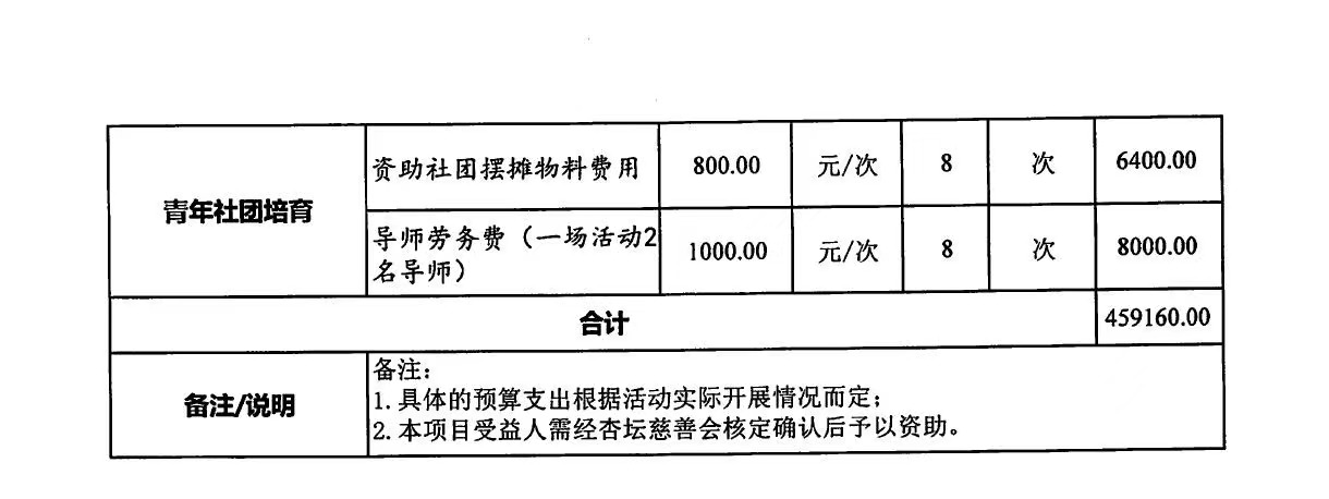 1682062578796363.png 无标题123.png