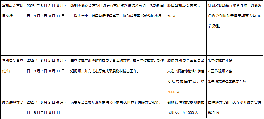1682677871361348.png 计划2.png