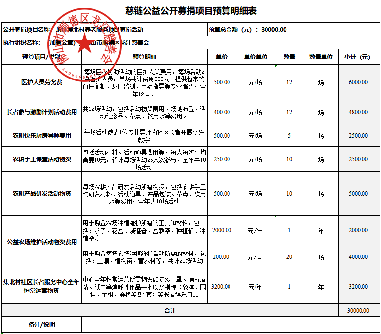 1683199370404933.png 微信图片_20230504191952.png