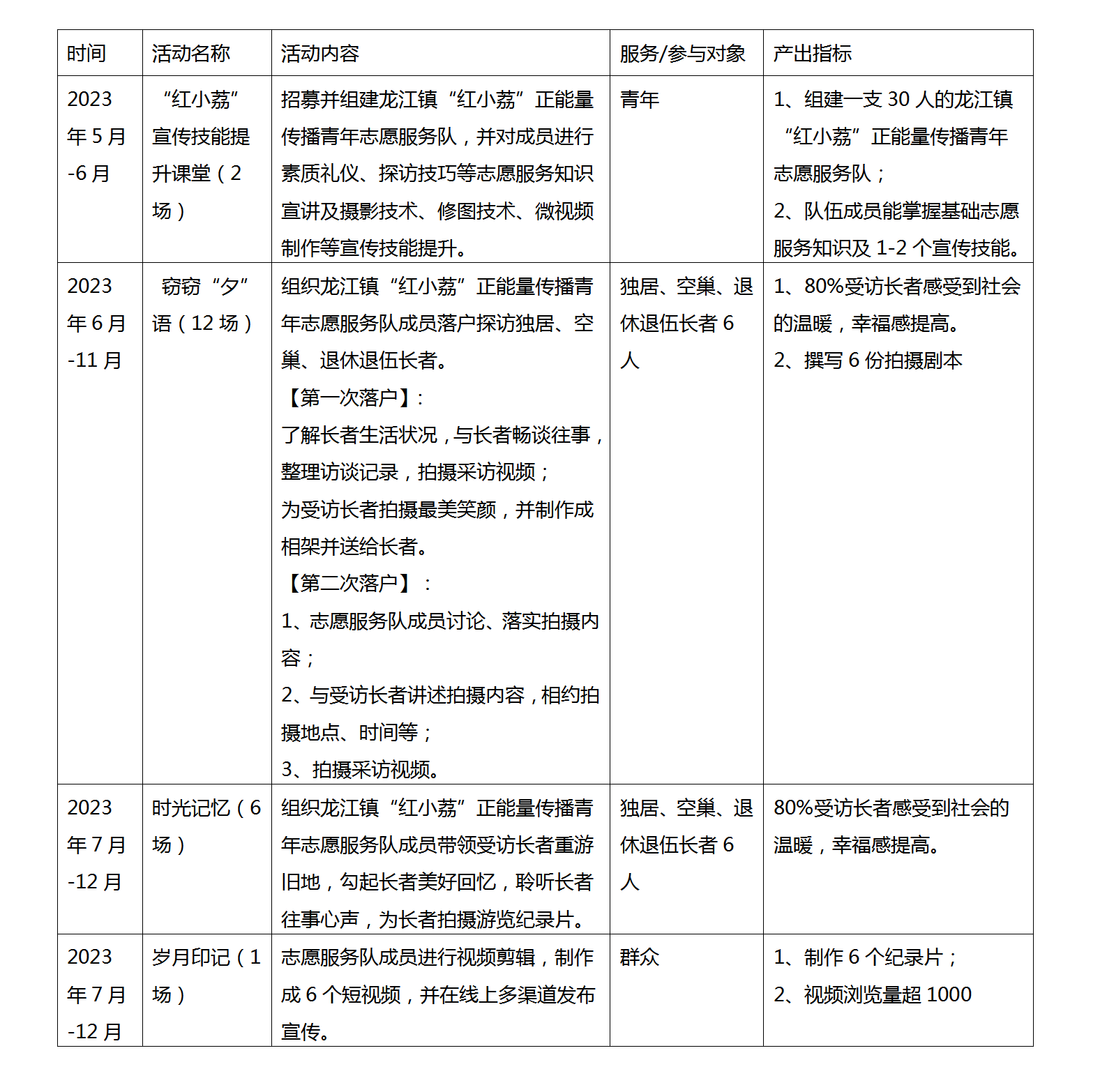 1683256640644764.png 文字文稿2_01.png