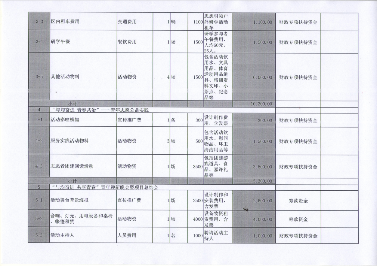 1683538919635548.png 微信图片_20230508173701.png
