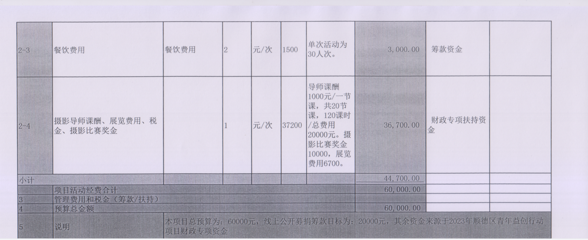 1683694101150441.png 企业微信截图_20230510124506.png