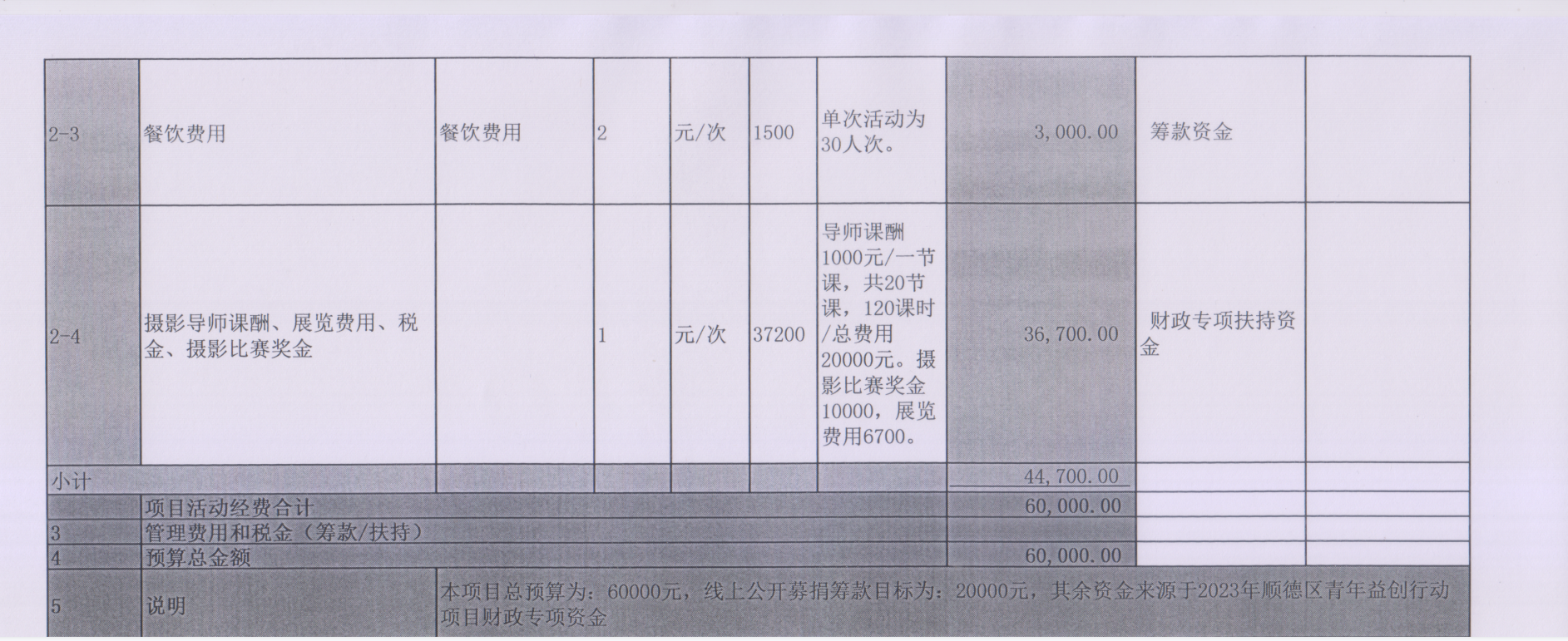 企业微信截图_20230510124506.png