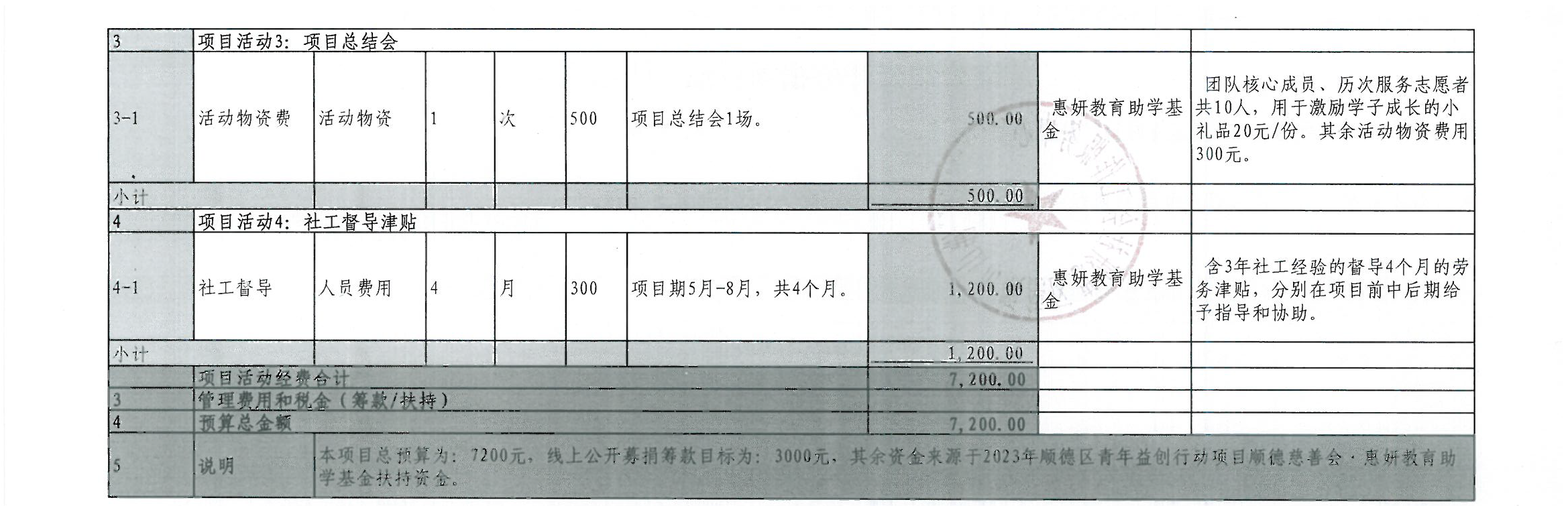 1683701028570434.png 图片 2.png