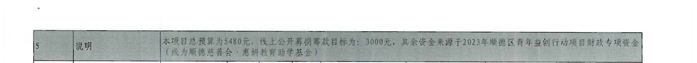 1683710862734890.png 1683344496618703.png