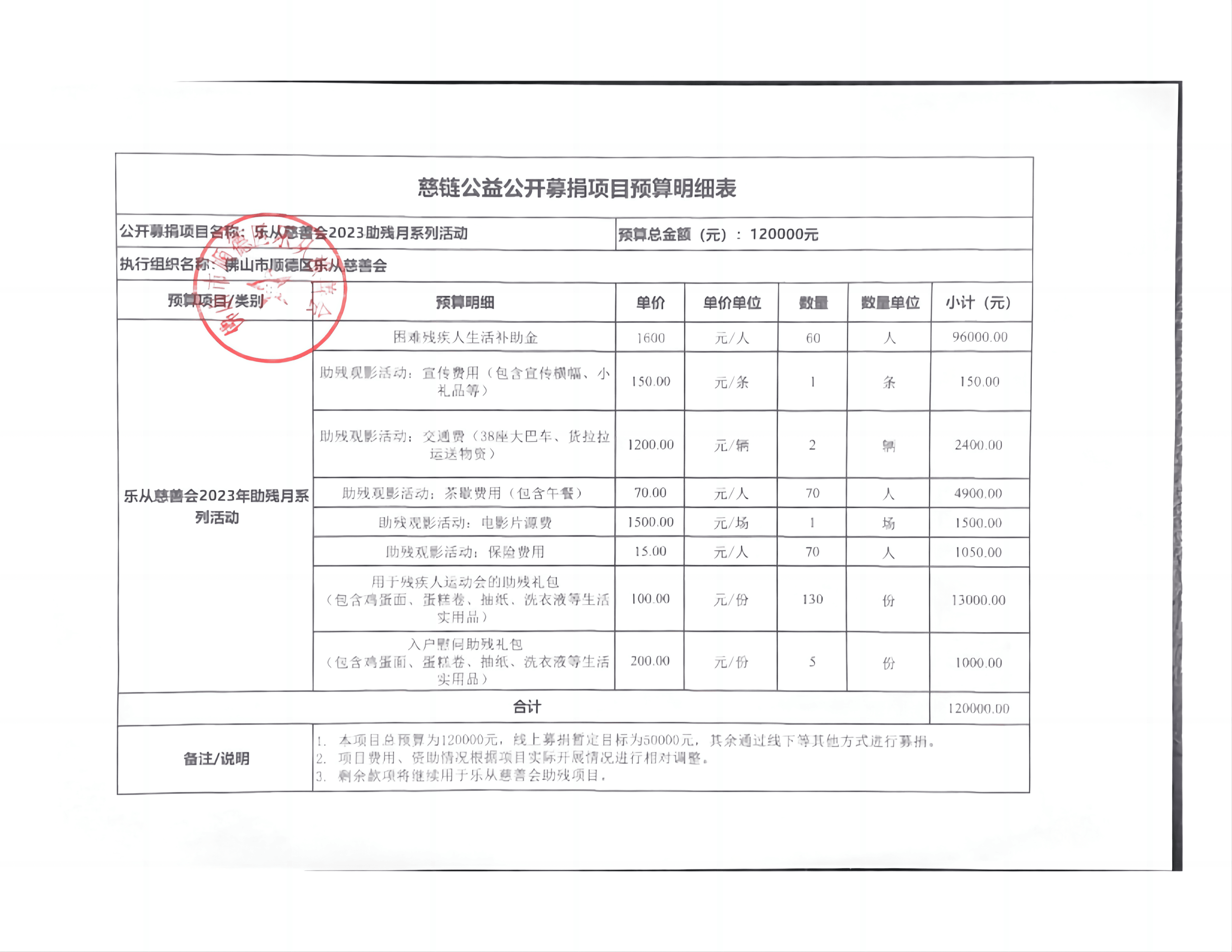 助残月系列活动预算表(1).png