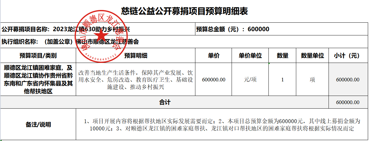 1687316222540720.png 微信截图_20230621105210.png