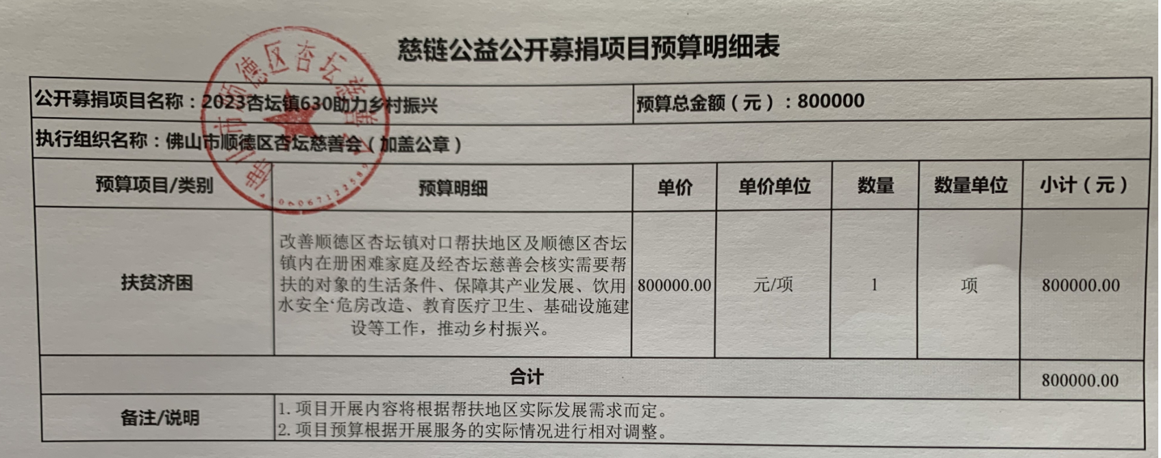 1687318291178498.png 企业微信截图_20230621112454.png