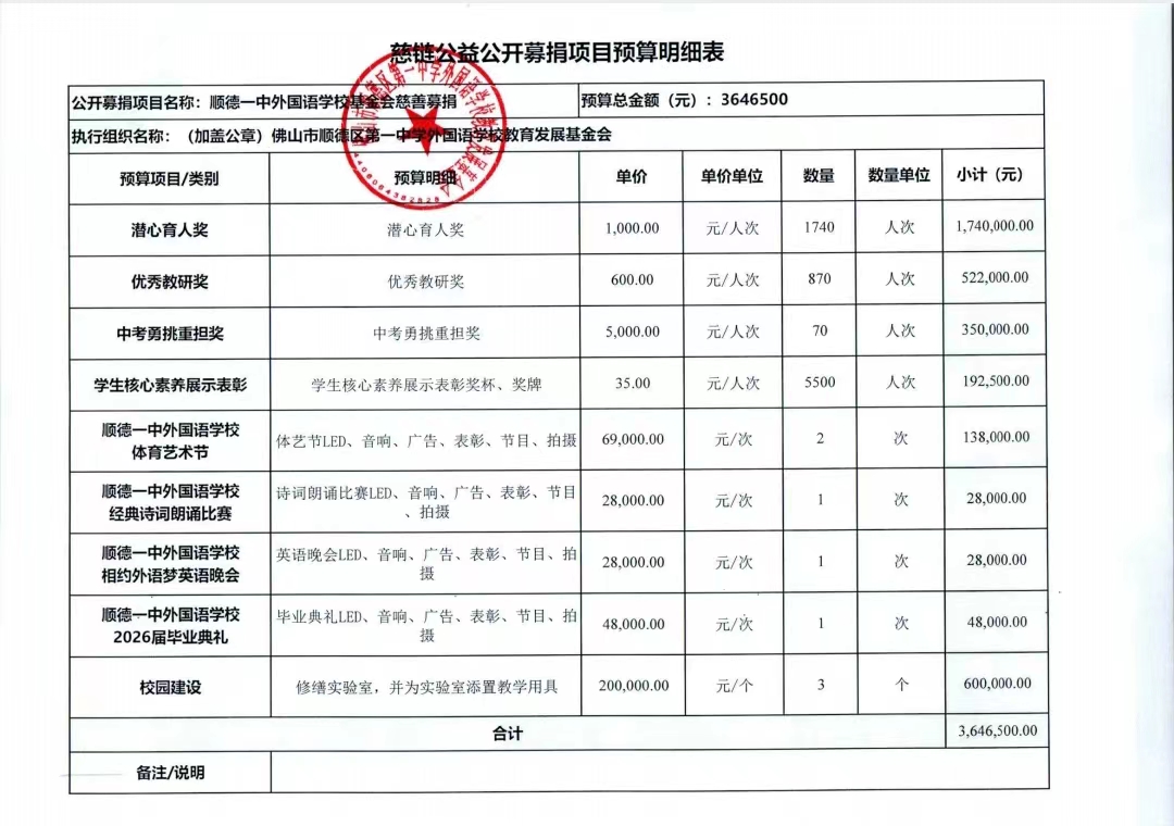 1687655957373054.jpg 预算表.jpg