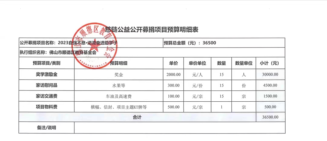 1687676292608816.jpg 预算表.jpg