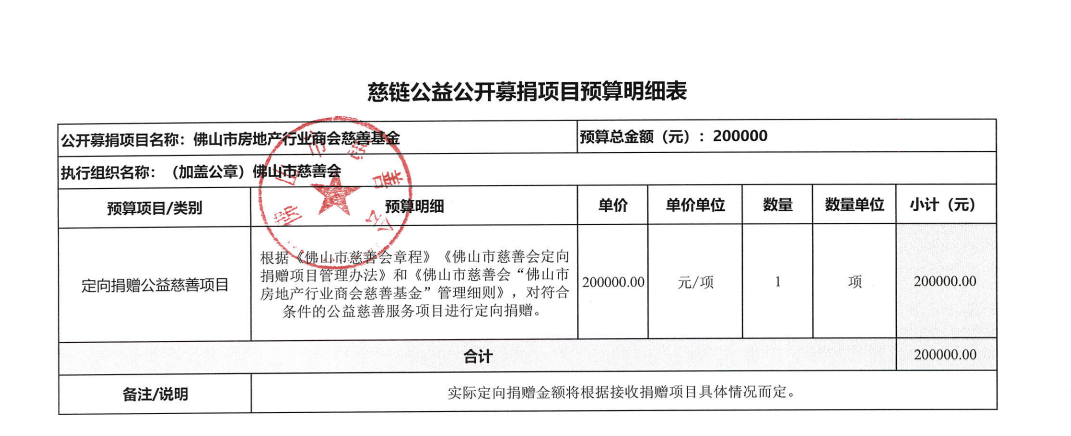1689847979298002.png 房地产1.png
