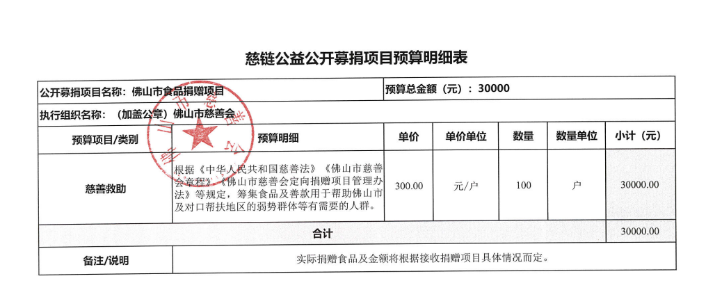 1689849085406468.png 食品2.png