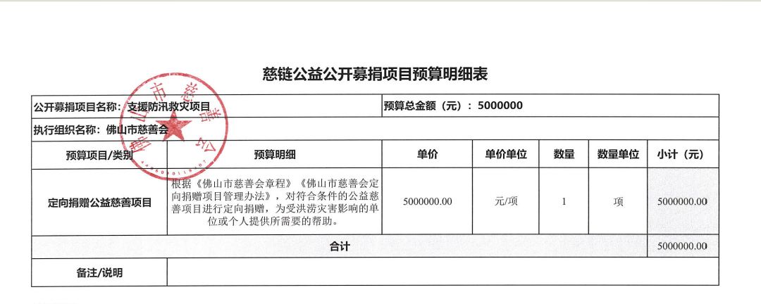 1691120587135939.png 微信图片_20230804114215.png