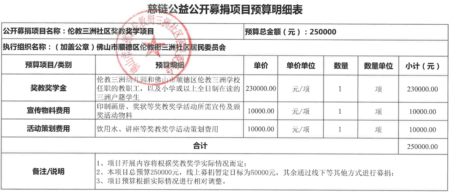 1691669675110975.jpg 慈链公益公开募捐项目预算明细表(伦教三洲社区奖教奖学项目)_00.jpg