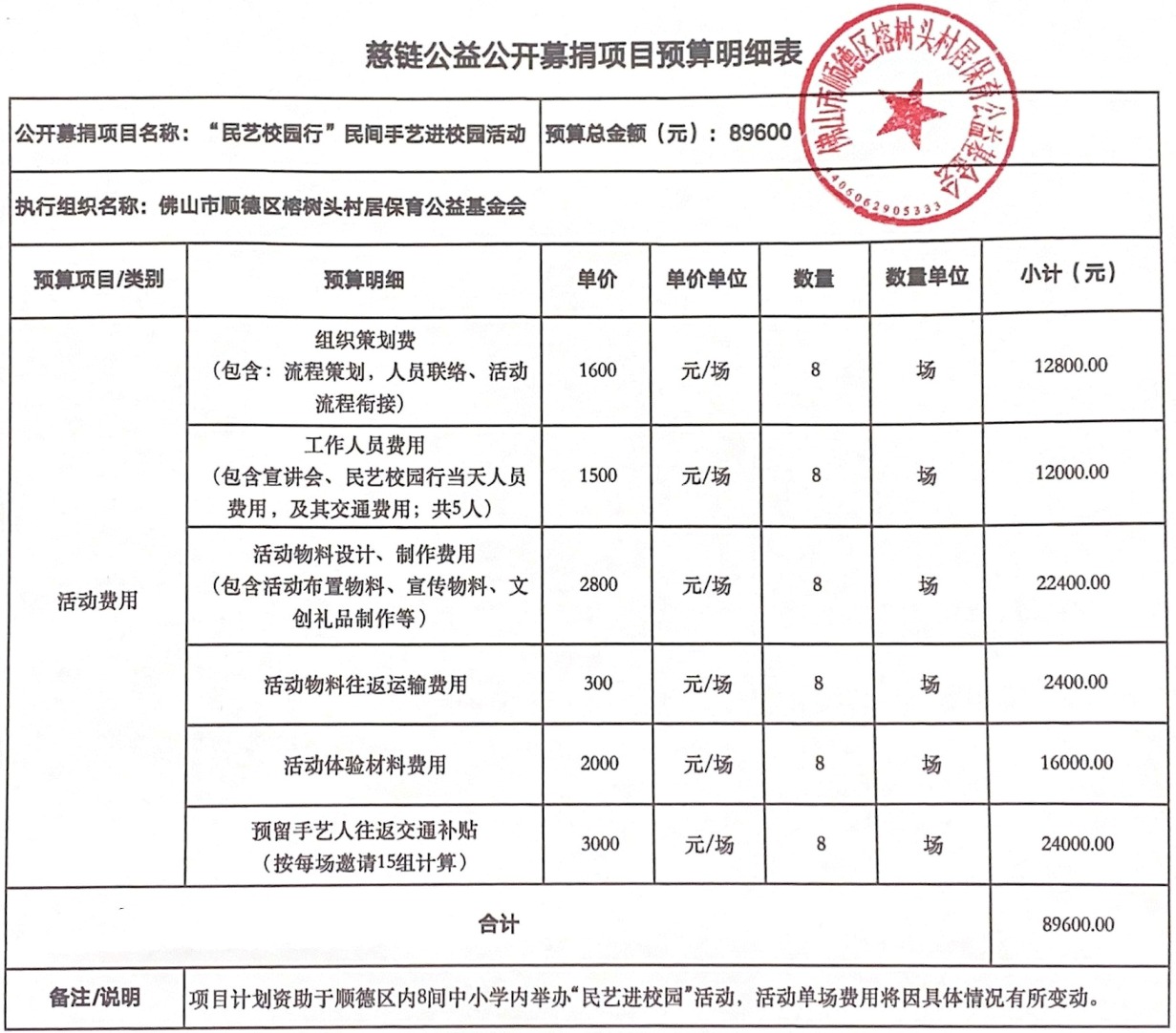 1692262868741667.jpg 盖章-慈链公益公开募捐项目预算明细表.jpg