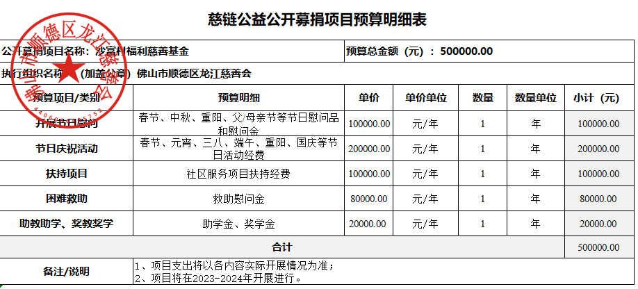 1693970441585802.png 微信截图_20230906111956.png