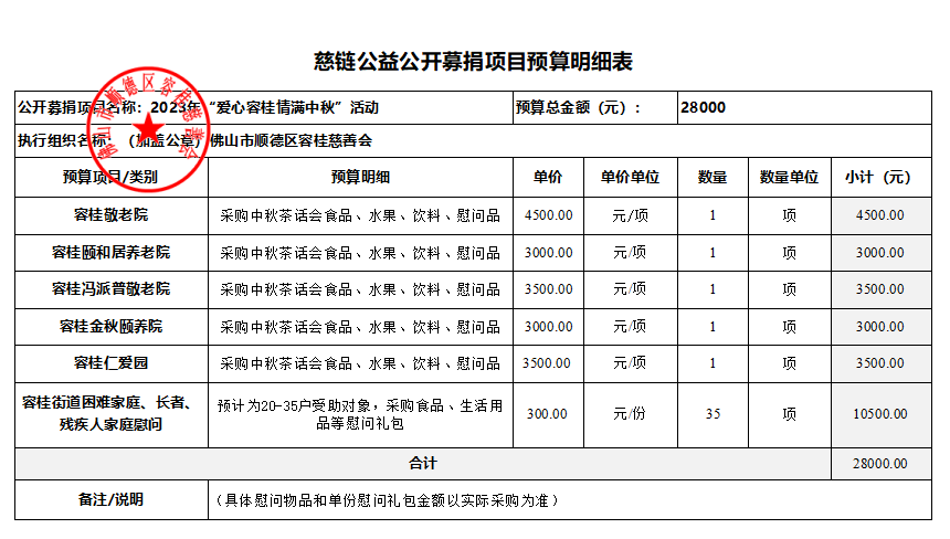 1694597227930313.png 募捐预算明细表.png