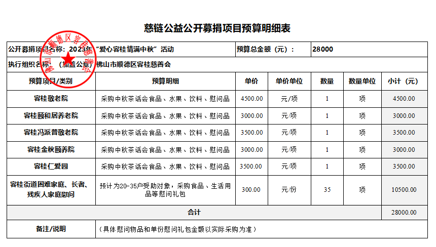 募捐预算明细表.png