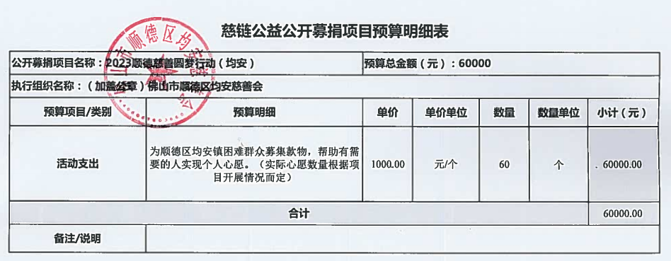 1695281309313909.png 预算截图.png