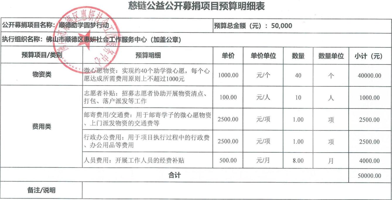 1695372589873832.jpg 预算明细.jpg