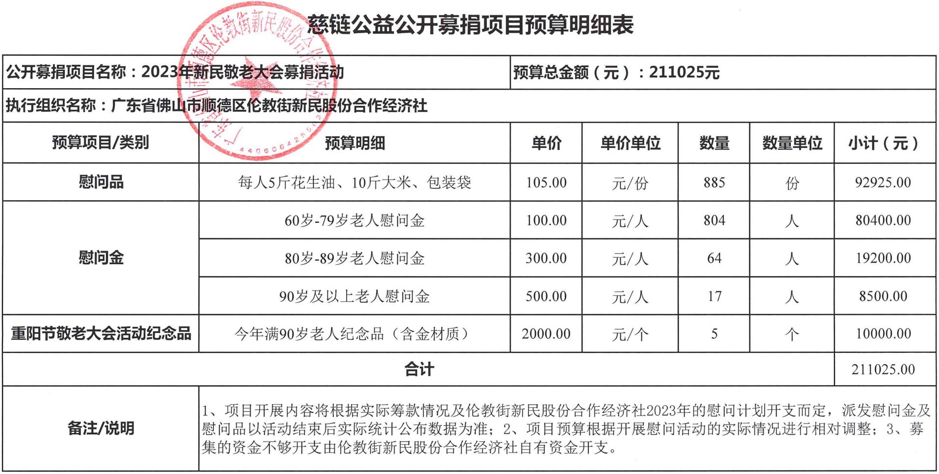 1695784682244949.jpg 新民老人节预算明细表_00.jpg