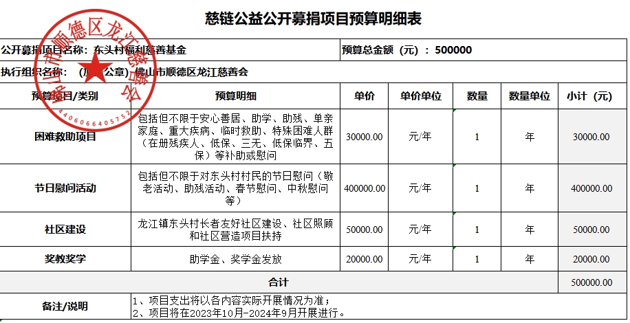1696836510895007.png 东头预算.png