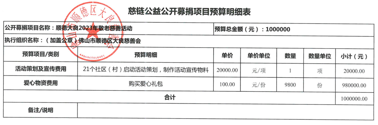 1697021786174012.png 图片2.png