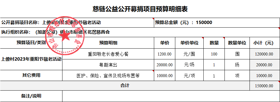 1697185470820090.png 预算.png