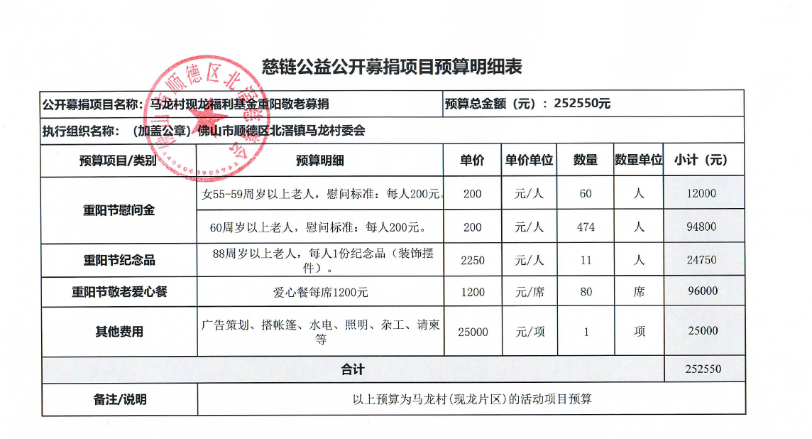 1697531196944259.png 现龙预算.png
