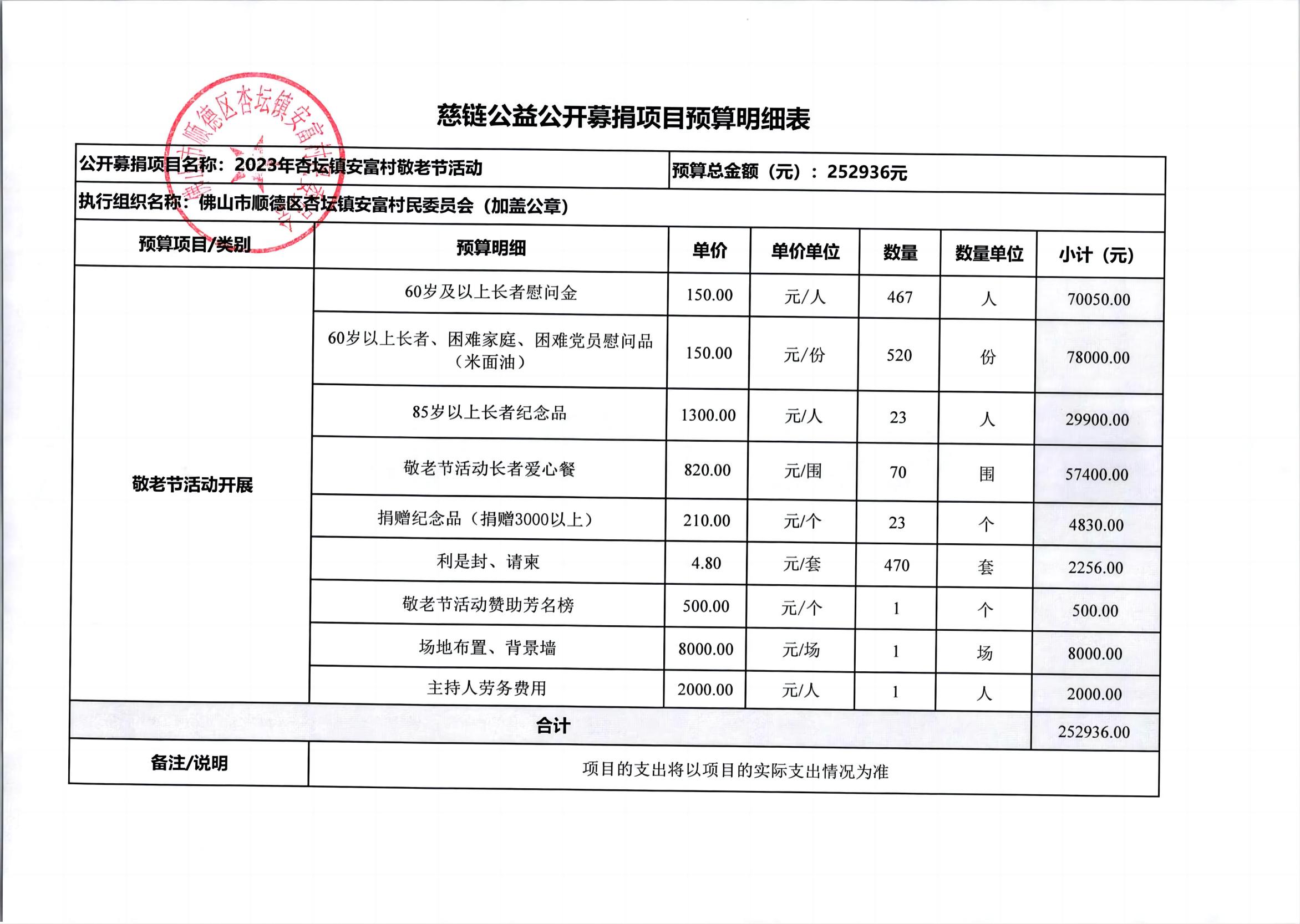 2023年安富村老人节预算表_00(2)(1).jpg