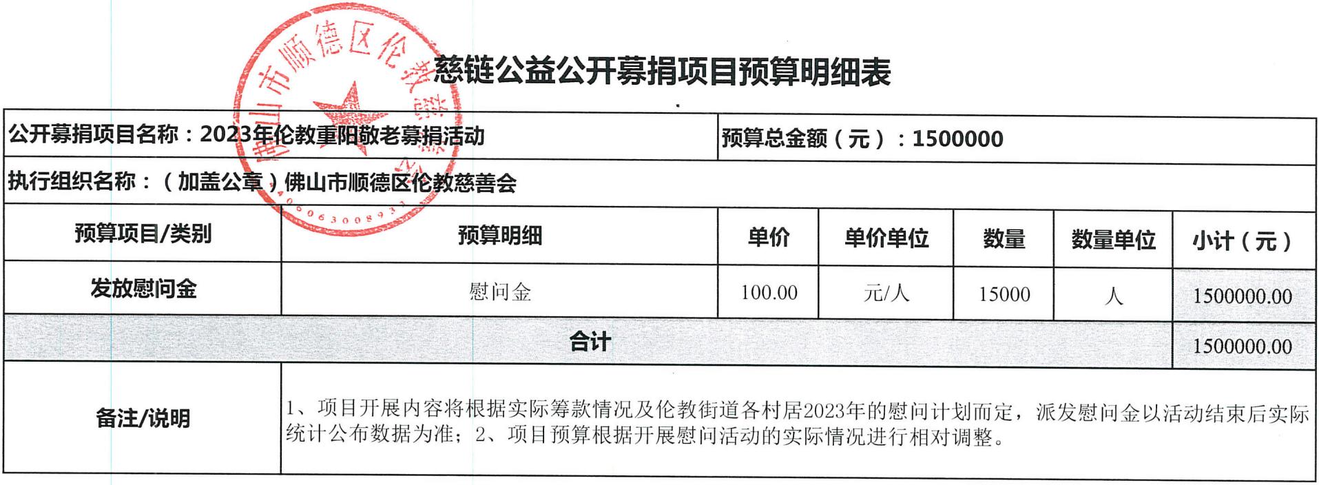 1698738017517397.jpg 预算表2.jpg