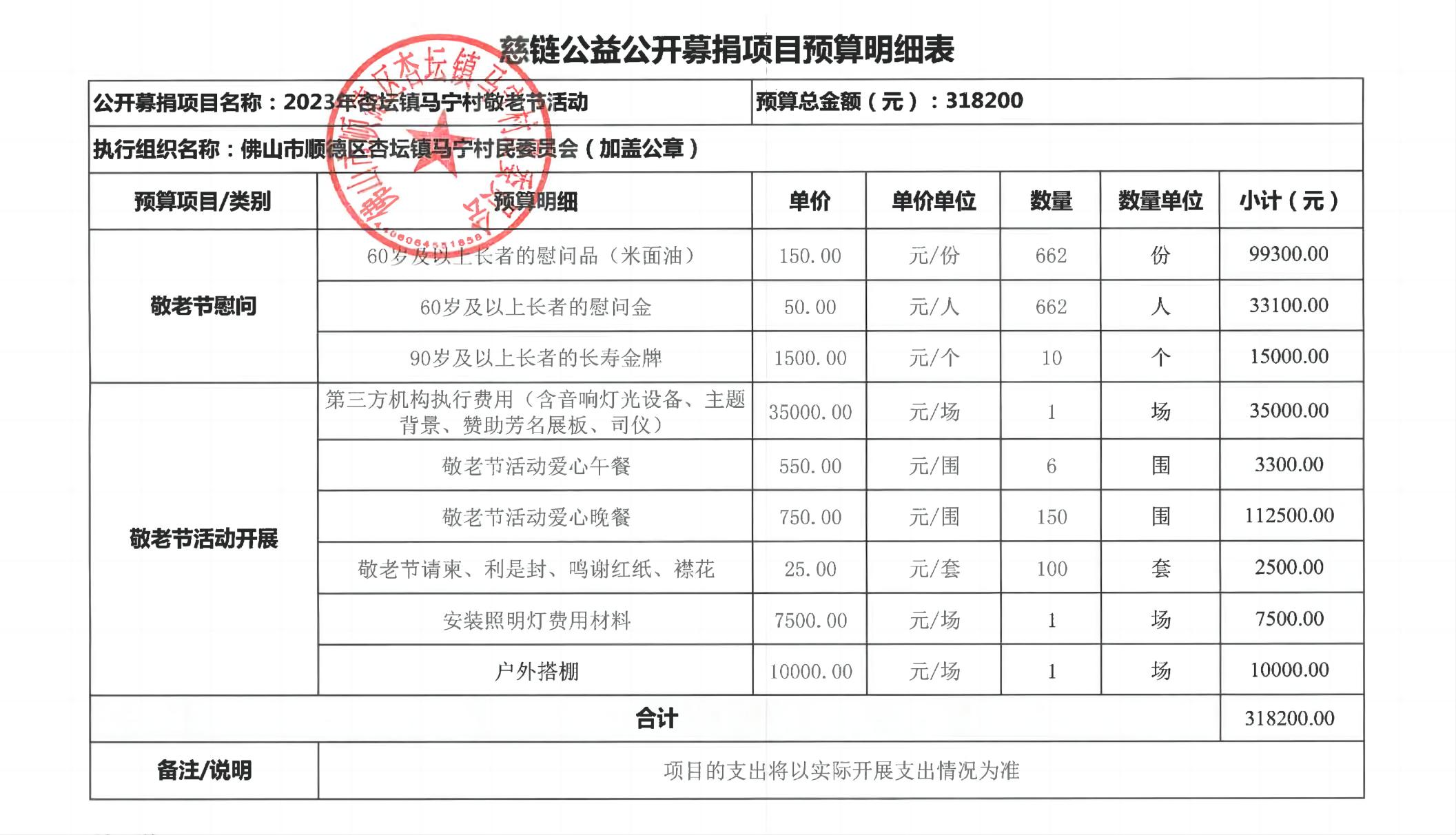 1698912287350145.jpg 预算明细表_00(1).jpg