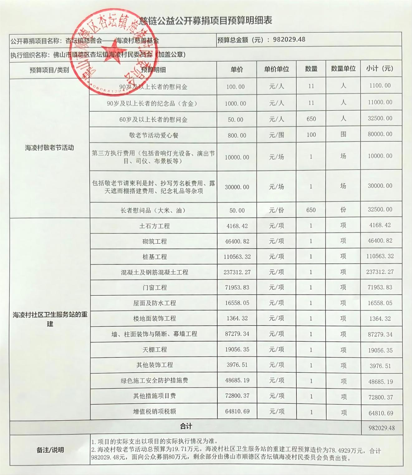 1699000911612936.jpg 扫描文稿_00(1).jpg