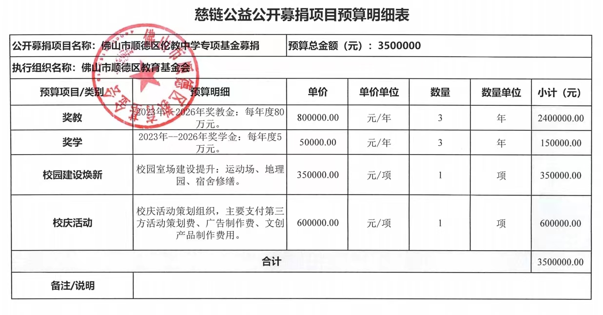 1699258262913601.jpg 伦教中学1.jpg