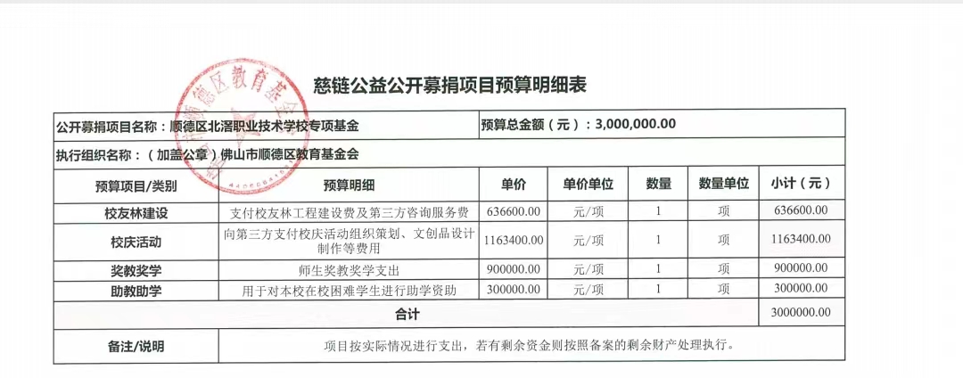 预算表.jpg