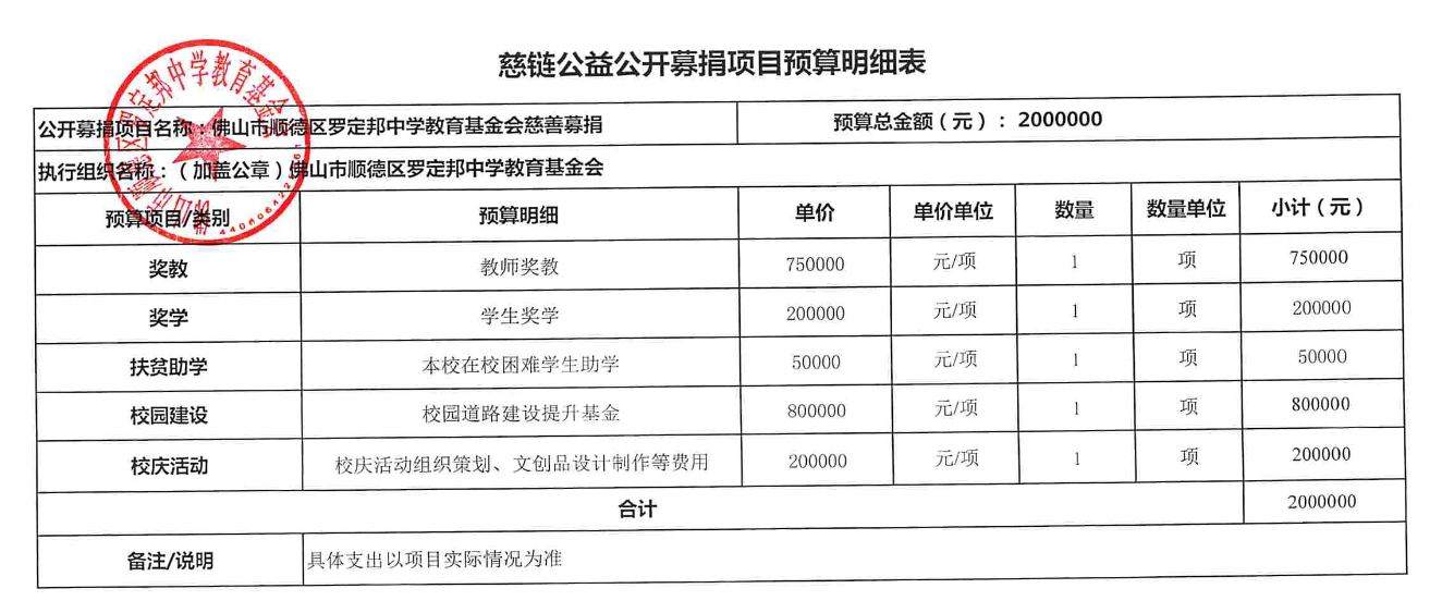 1701845988861535.png 企业微信截图_20231206145801.png